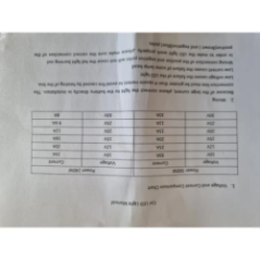 wiring kit for lamp led